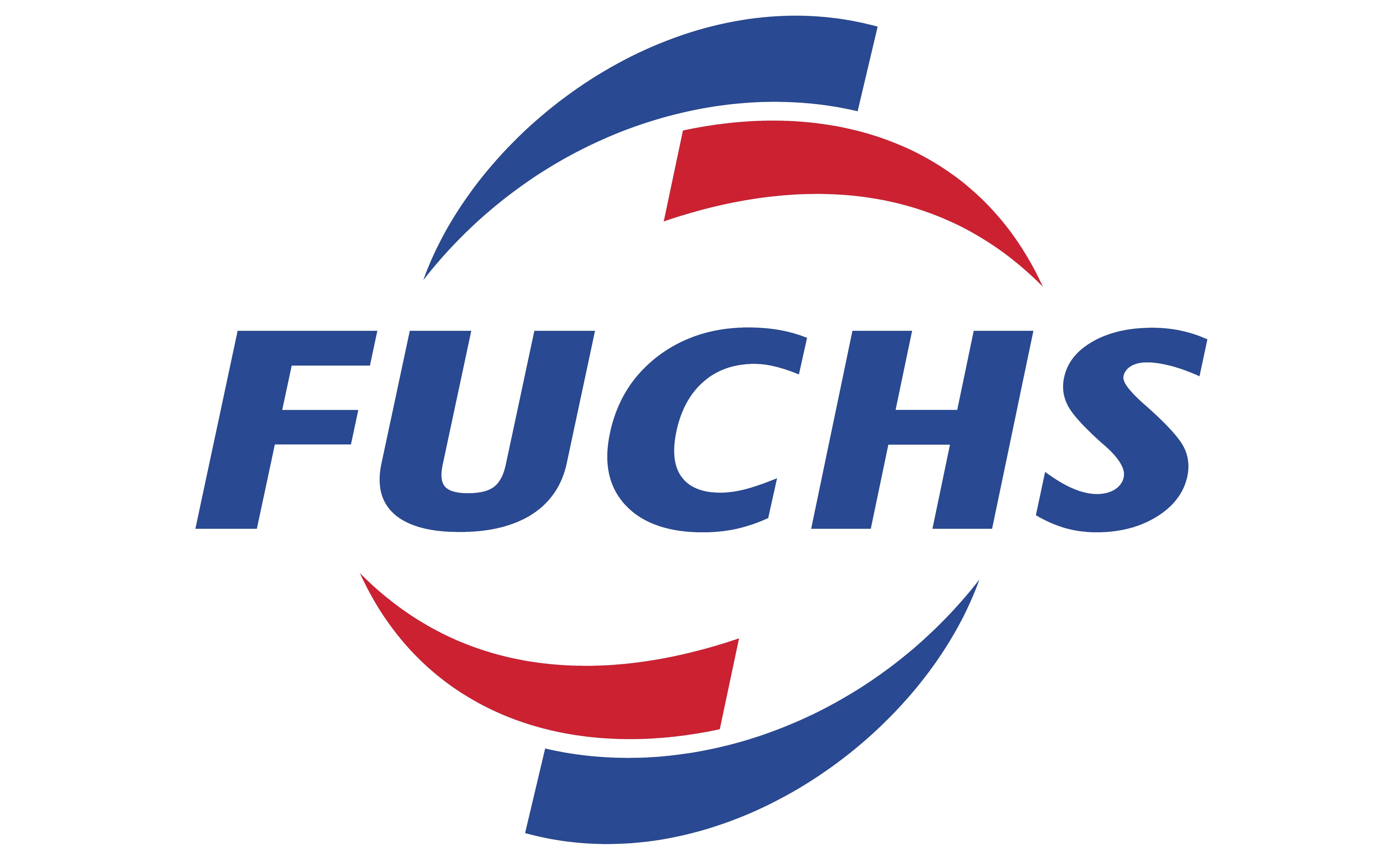 PT FUCHS INDONESIA