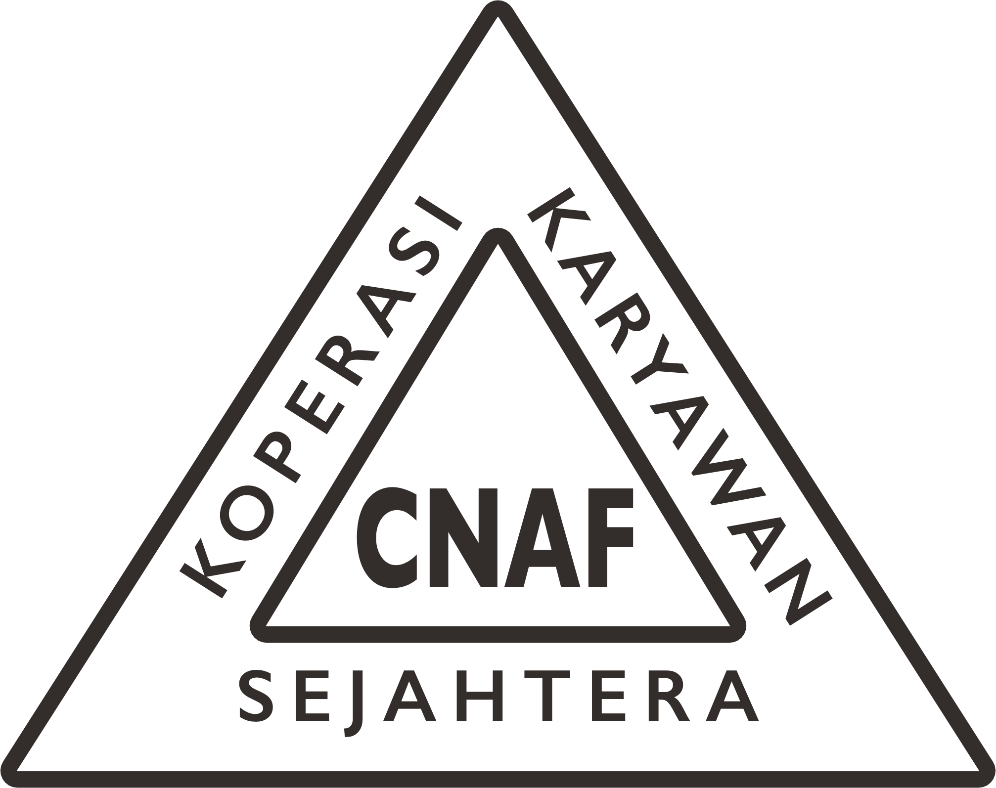 Koperasi Karyawan PT CIMB Niaga Auto Finance Sejahtera